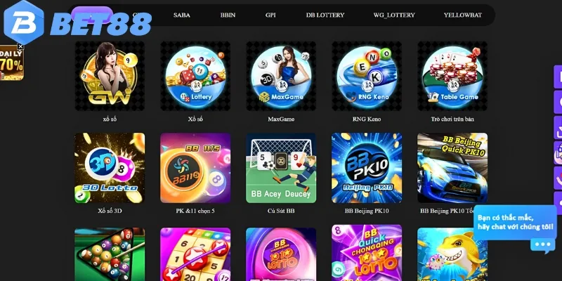 Tham khảo các ưu điểm của xổ số Bet88