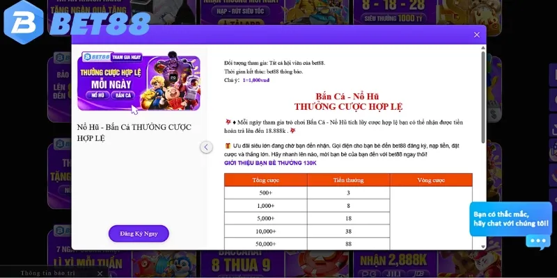 Tham khảo lưu ý khi nhận thưởng Bet88