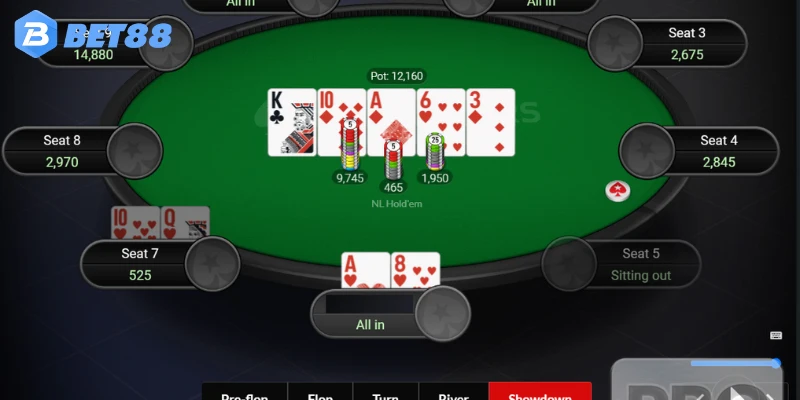 Tìm hiểu về Poker Bet88